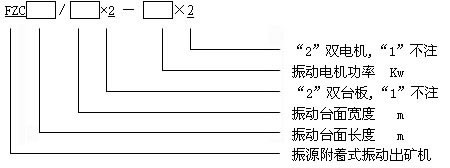 單臺板振動放礦機設(shè)計 單臺板振動放礦機設(shè)計