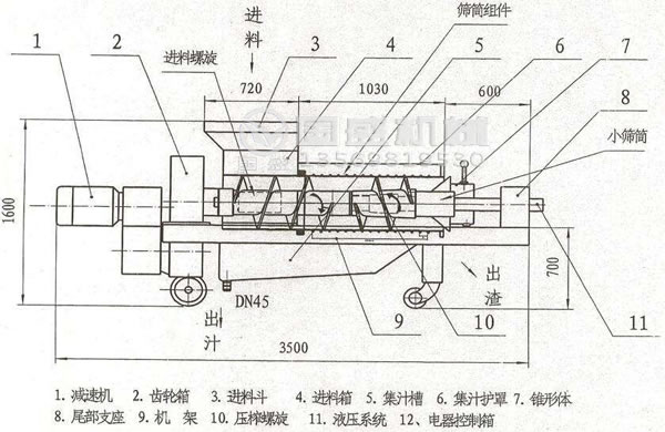 螺旋壓榨機內(nèi)部 螺旋壓榨機內(nèi)部