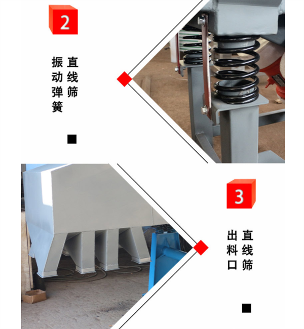 方形震動篩 方形震動篩