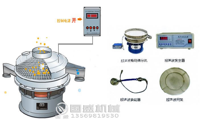 小型振動篩多少錢一臺 小型振動篩多少錢一臺